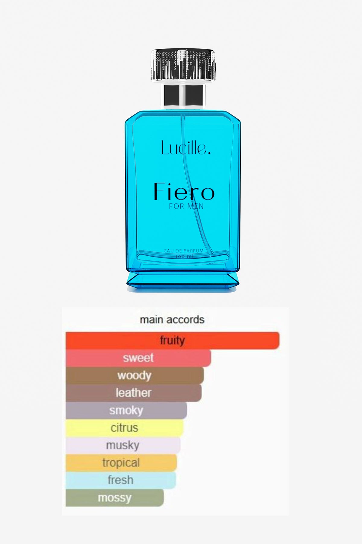 Fiero Özel Kutusunda 100 ML EDP Erkek Parfümü